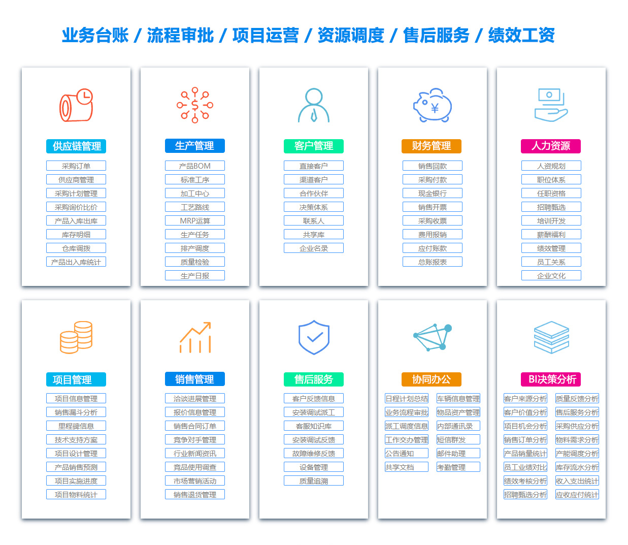 佛山库存管理软件